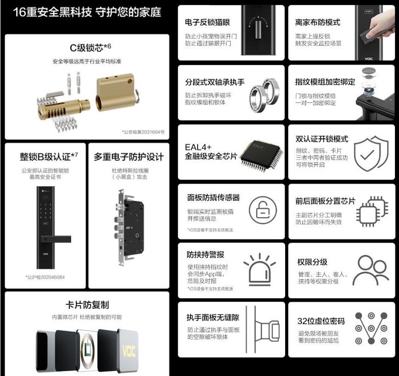 厉害！手机0电关机也能开门—华为智选VOC智能门锁S安装测评实录