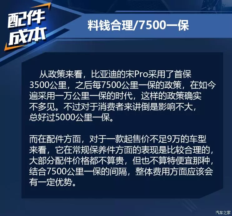 比亚迪SUV走量“顶梁柱”，这台“黑马小将”多少钱才养得起？