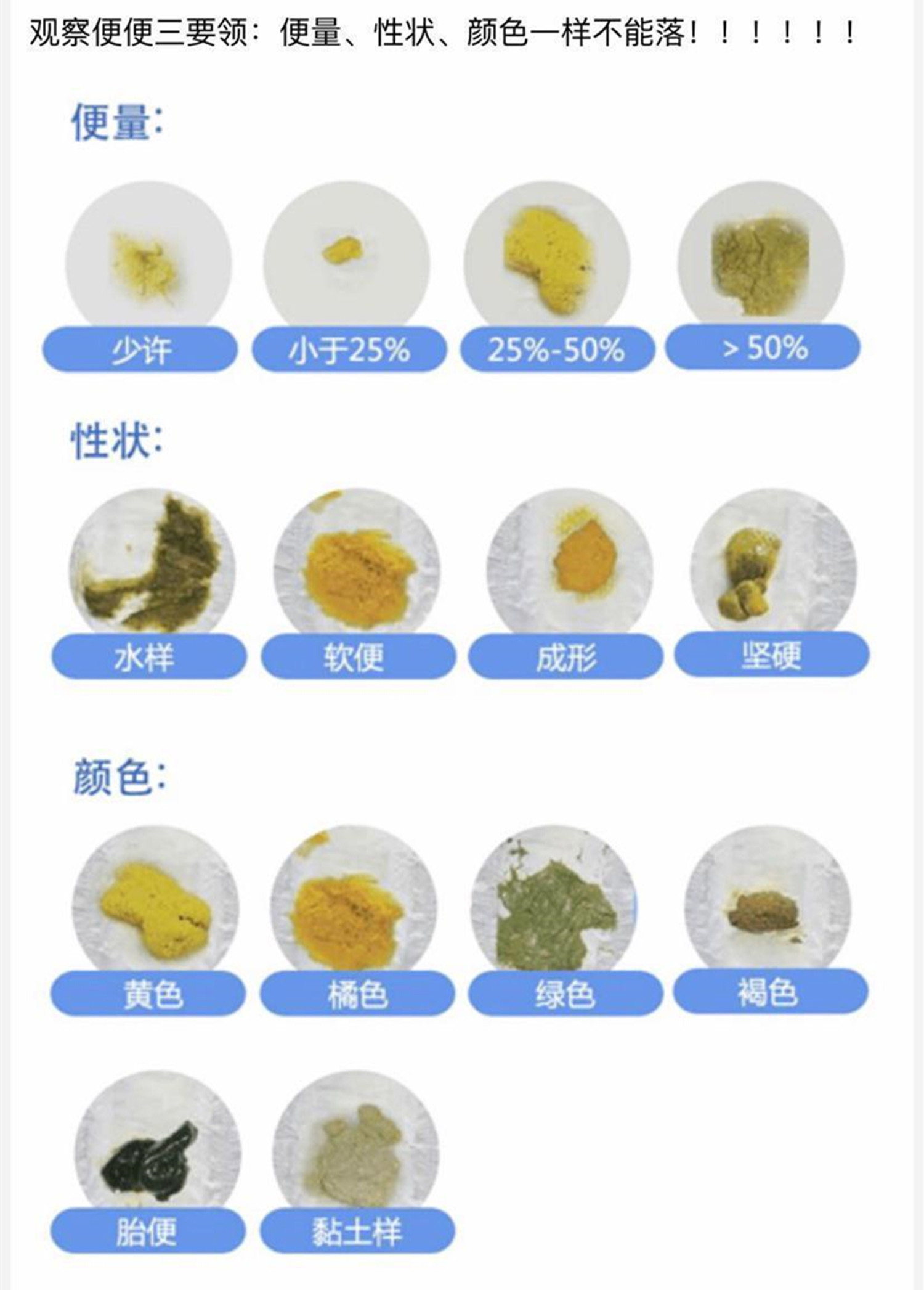 婴儿三天一次大便正常吗(关于宝宝便便的问题) - 乐宝宝贝