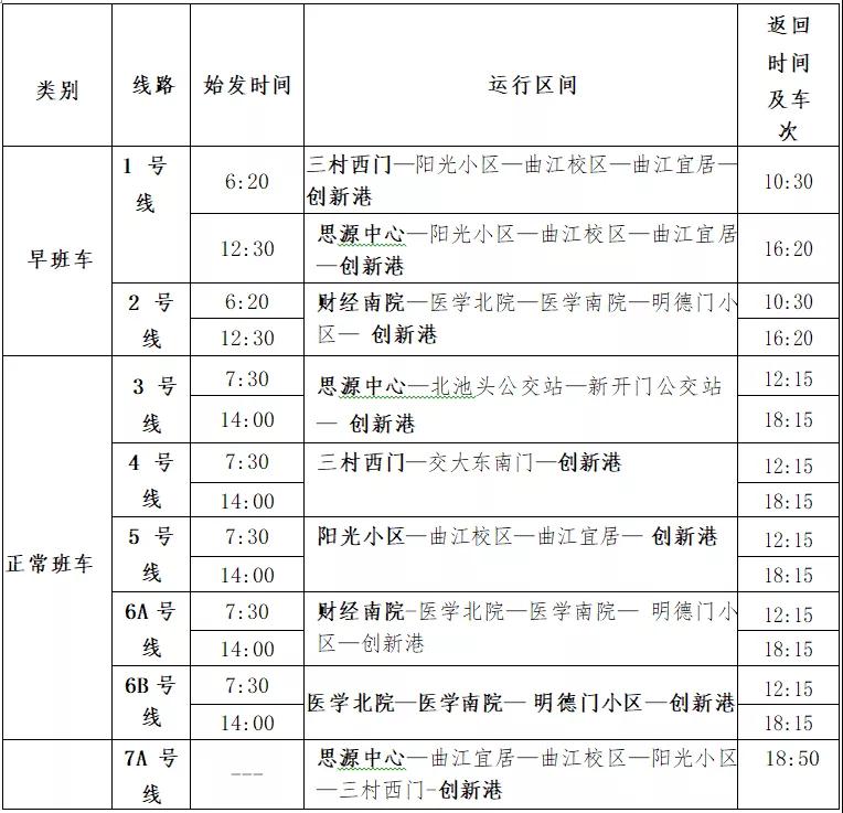 最新消息！西安又一重要线路通车，直达交大两校区仅需38分钟！