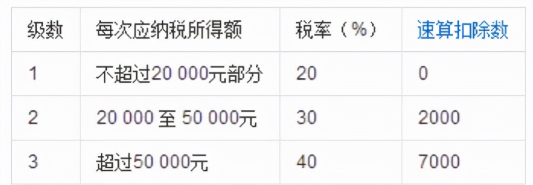 范冰冰郑爽“蝴蝶效应”：2名带货主播被立案，又一网红被追600万