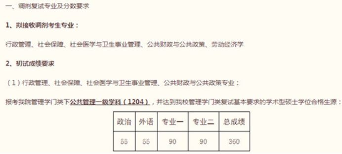 清华、北大等十所985这些专业没招满！21考研看过来