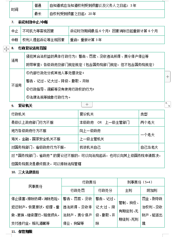 初级会计考试会有比较重要的一科吗？教材内容，要全部学完吗？
