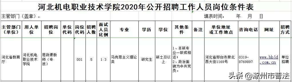 有编制！河北最新教师招聘来了，岗位表