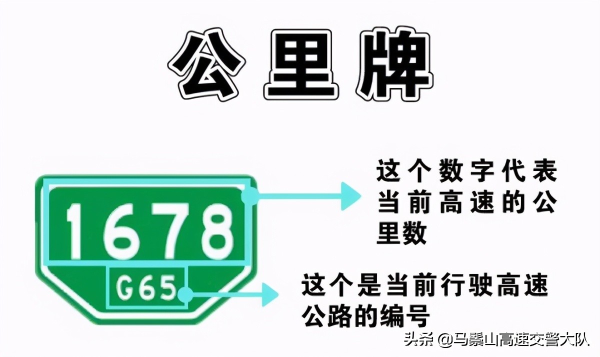 高速上出状况怎么办？别慌，只需这样做！