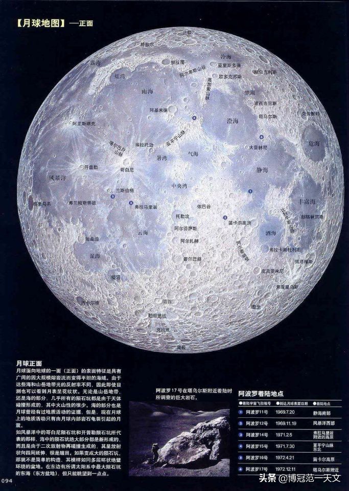 月球正面地图人类登月第一人阿姆斯特朗在哪落地的?