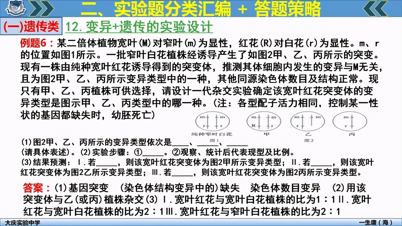2021高考生物复习：近8年来高考生物全国卷实验题超热考点汇总