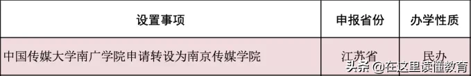 再见！中国传媒大学南广学院。你好！南京传媒学院