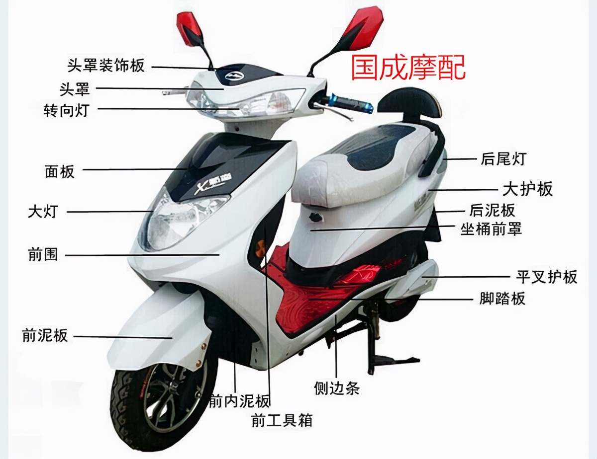 售价2600元的雅迪爱玛新日等电动车，出厂价多少？经销商赚了多少