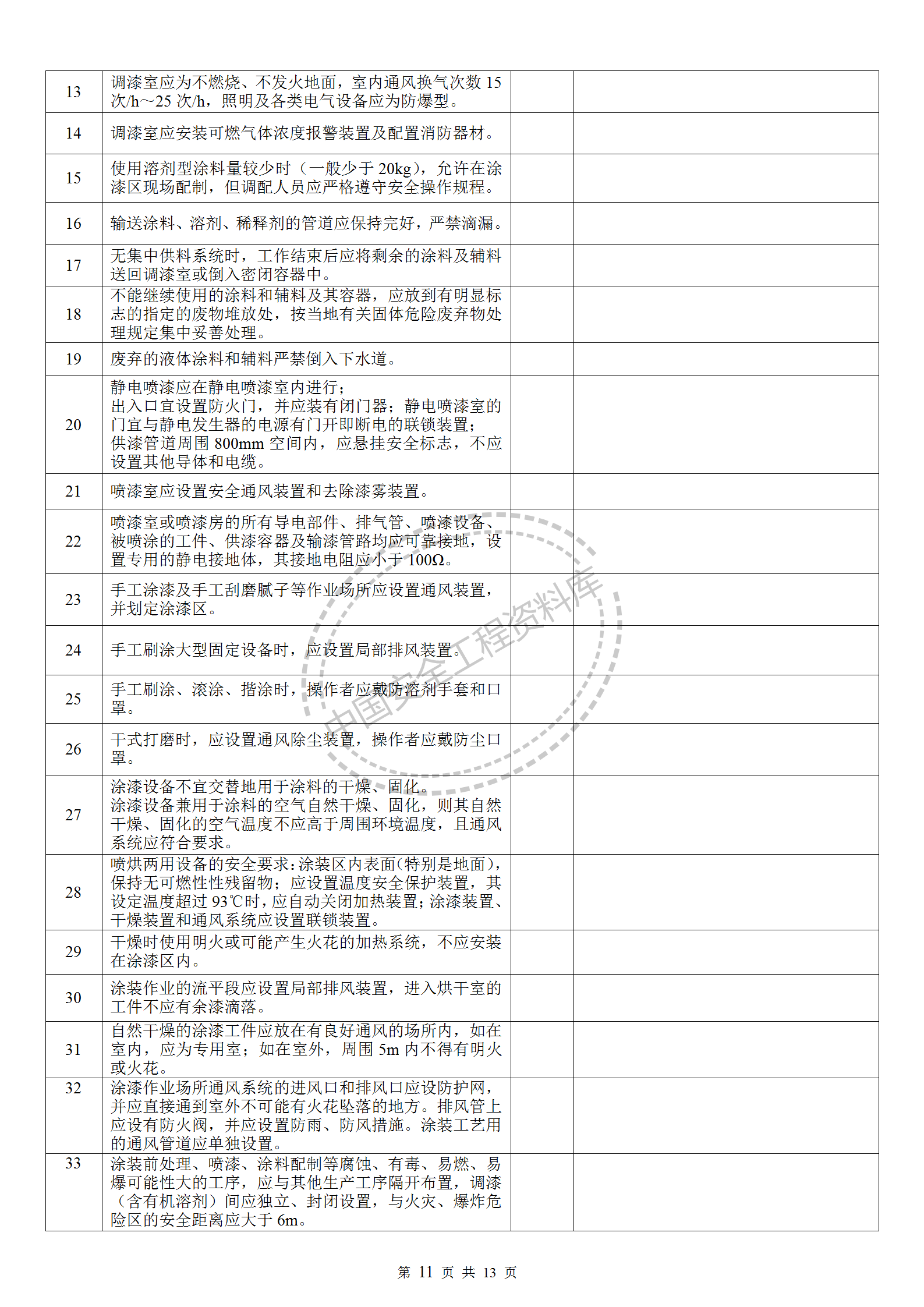 安全隐患排查工作检查表(最新、最全、最专业)