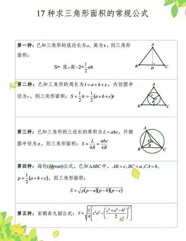 初中数学：三角形面积的计算方法