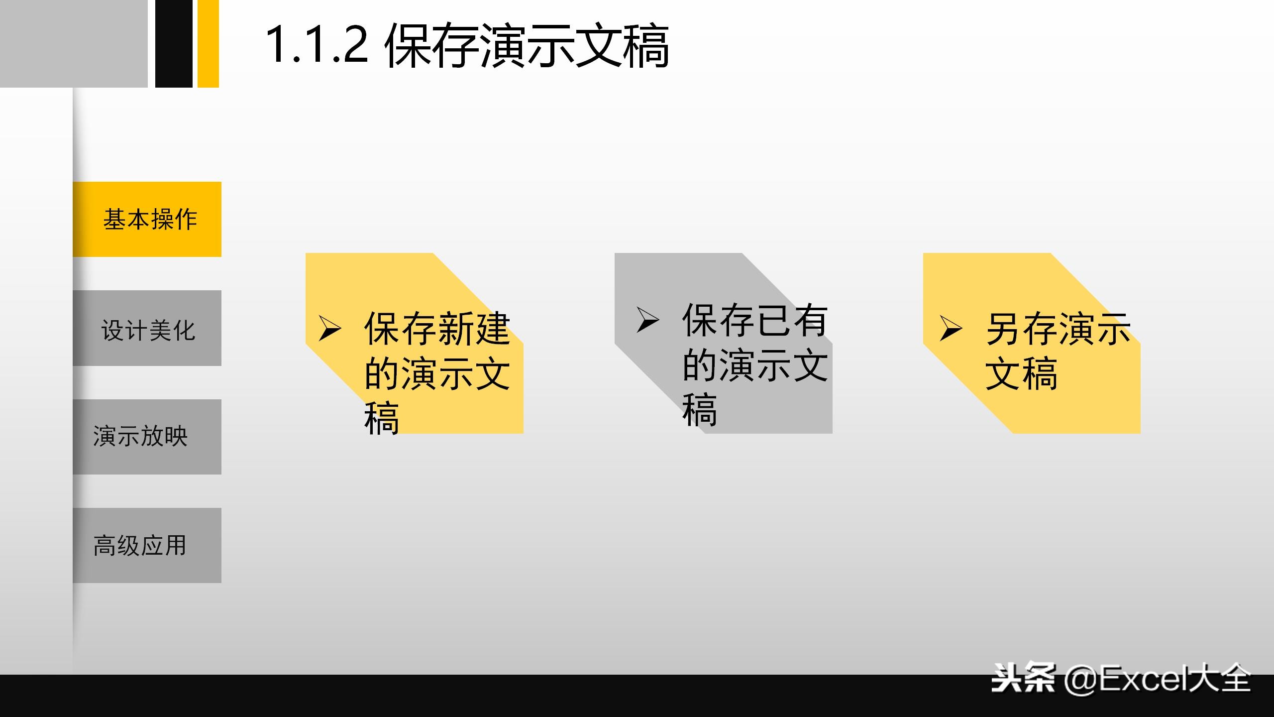 51页的PPT基础操作入门级培训课件，自学或培训职场新人都合适！