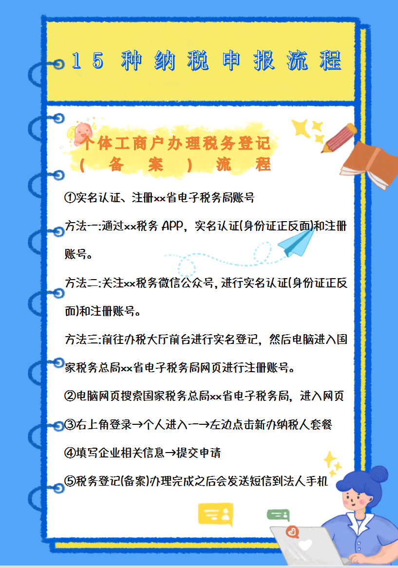 7月纳税大征期，这15种申报流程，掌握轻松报税
