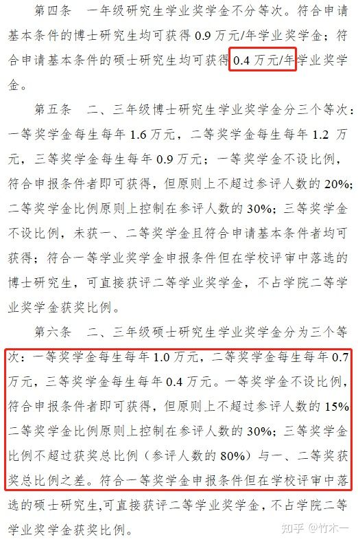 心理学考研312统考——湖南师范大学考情分析