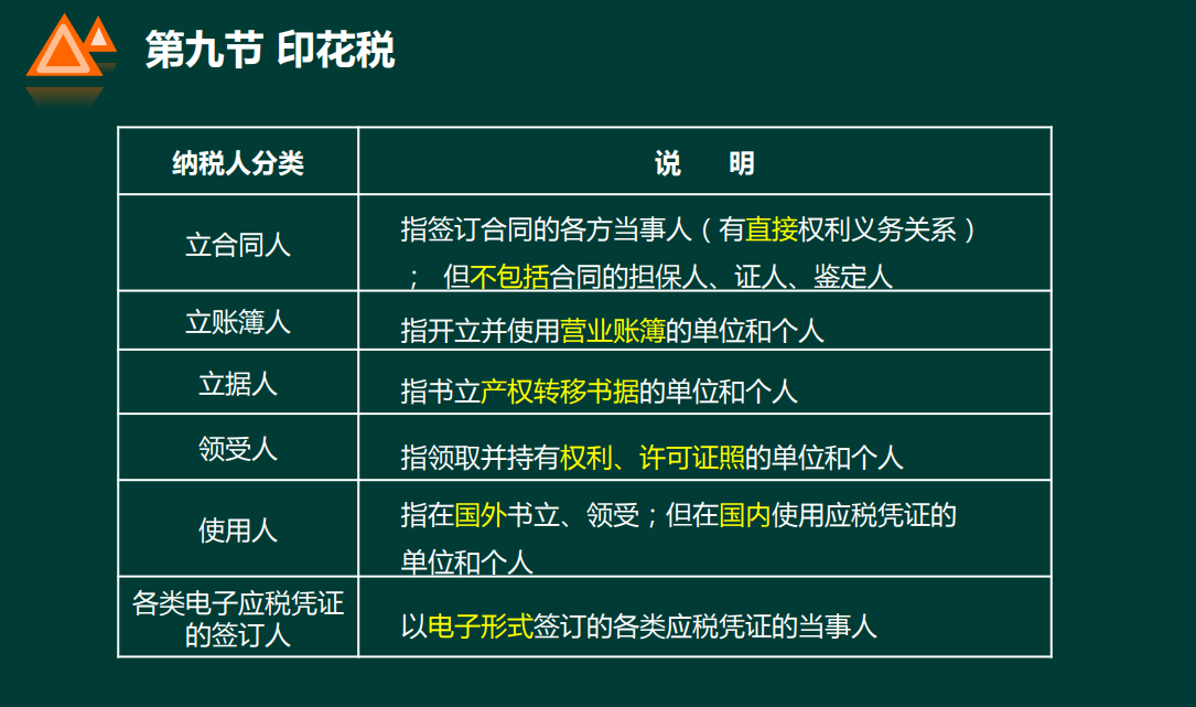 稅務知識入門，實用常識，新手會計建議收藏學習