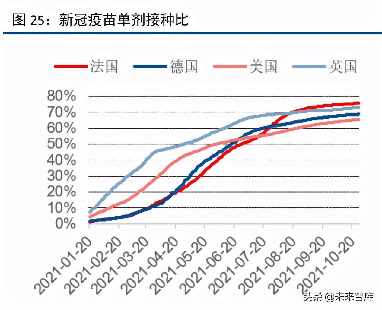 化工行业120页深度研究及投资策略：周期、龙头与新材料