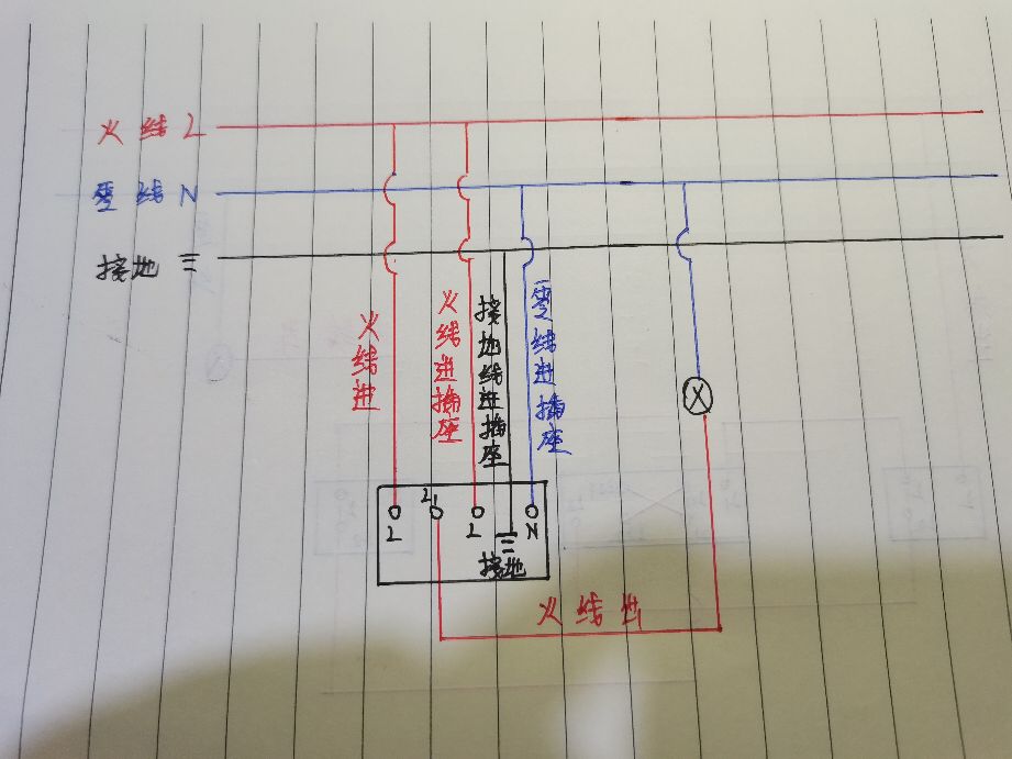 家用开关插座接线图,需要的拿走