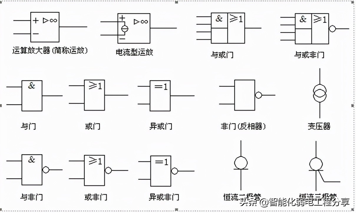 10年老电工，手把手教你读懂看明白电气图纸，从此看图识图无压力