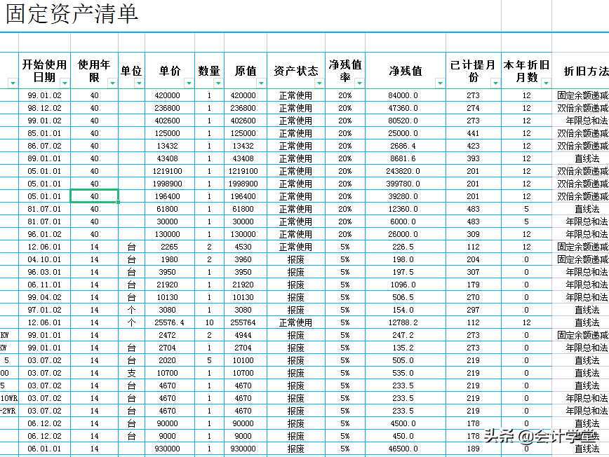 固定资产盘点表,固定资产盘点表excel模板