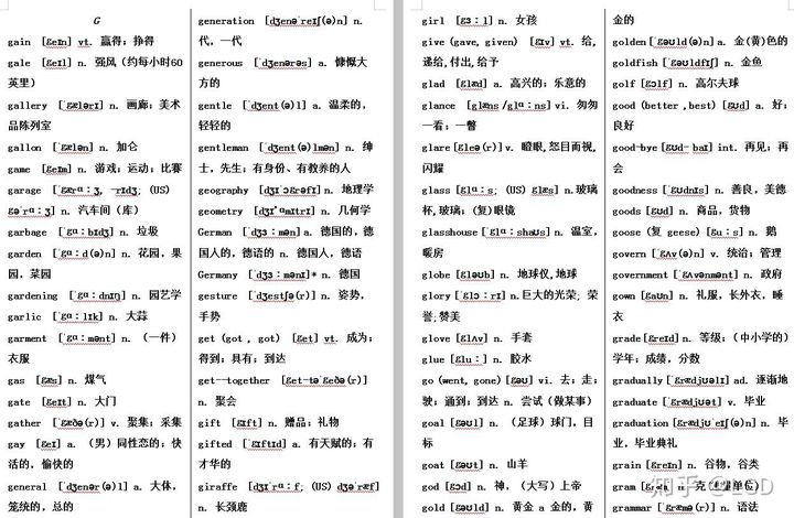 高考英语大纲——掌握3500个核心词汇，高考满分不用愁