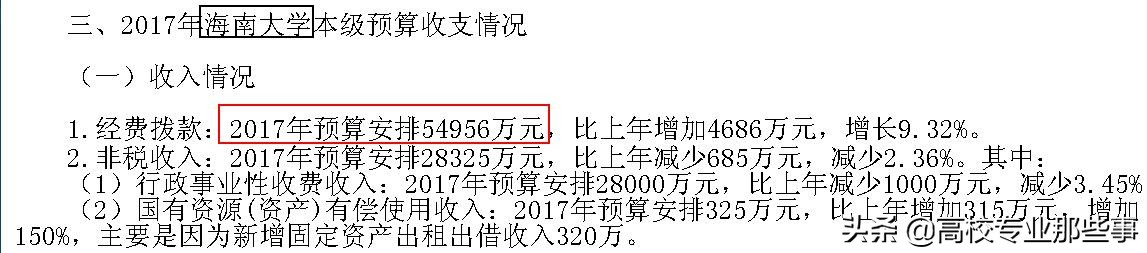 谁是最穷的211？郑大，清华，西北大学，西藏大学，宁夏大学？