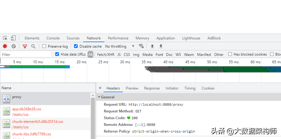github代理（Springboot实现VNC的反向代理）