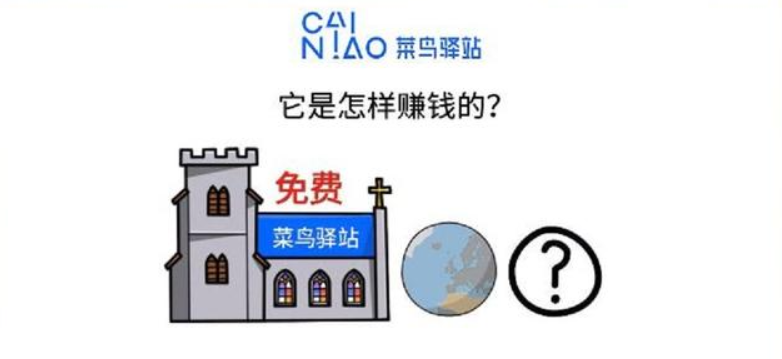走访周边3家菜鸟驿站的总结：赚个稀饭钱，忙碌赶超996