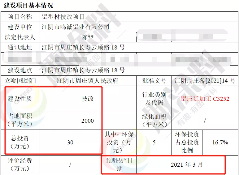 镇江鼎盛铝业招聘岗位（趣涂网）