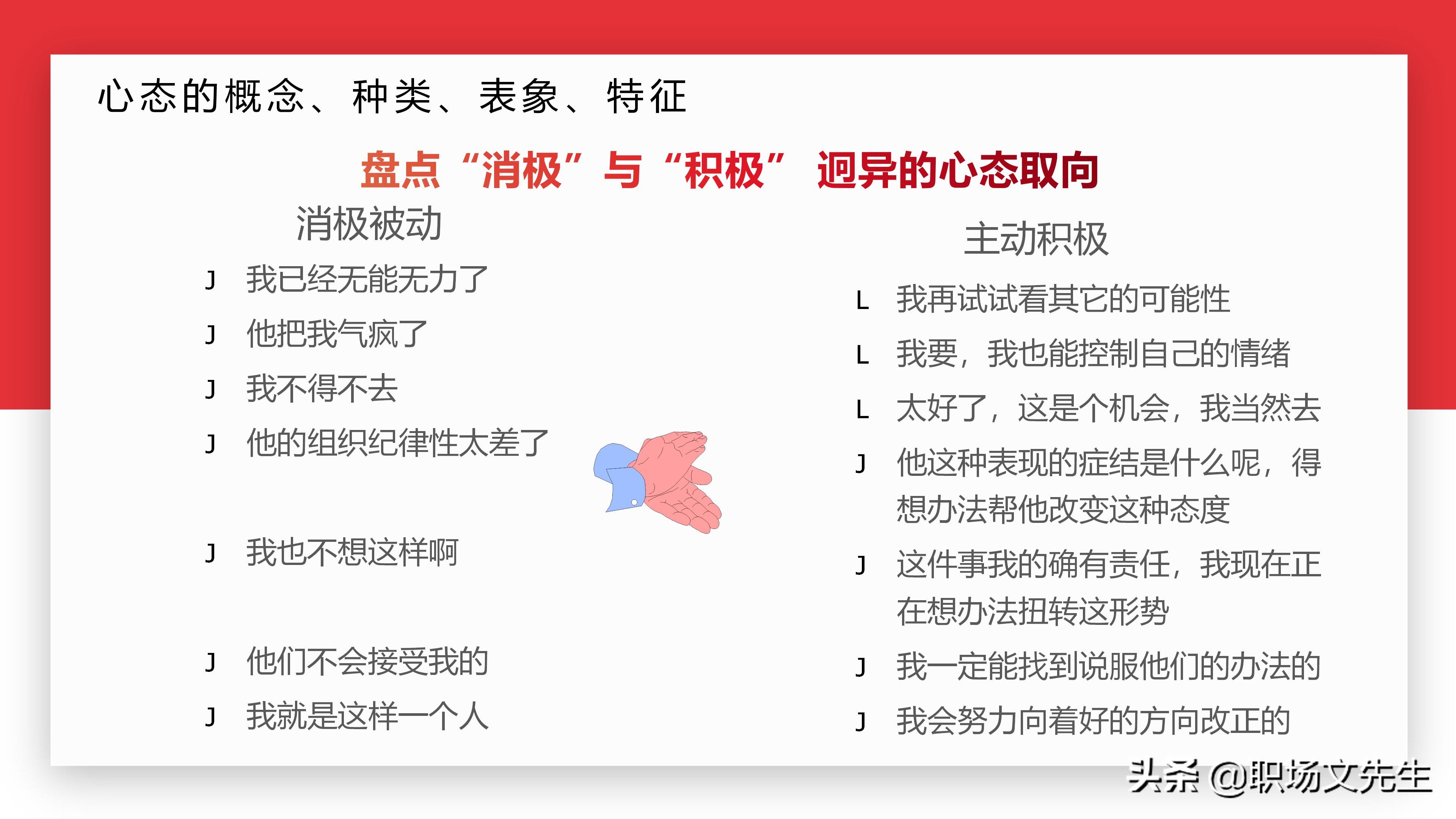 如何塑造积极心态？30页心态沟通培训课件，心态影响人的能力