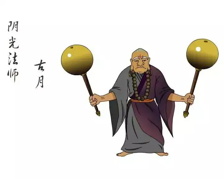 《白眉大侠》里面所有的武林高手排行榜