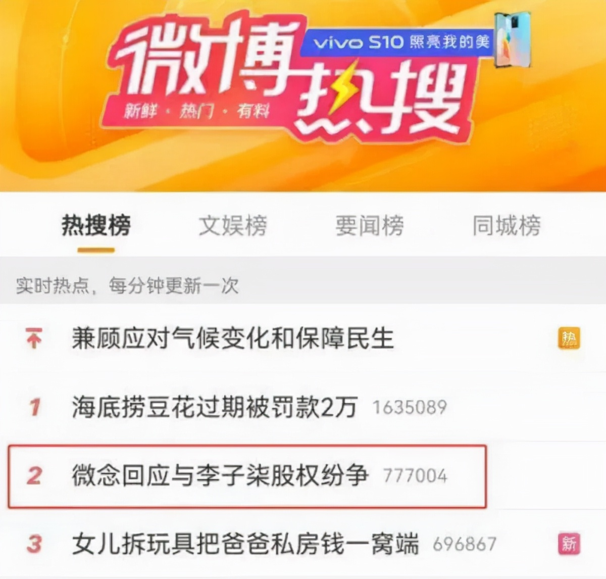 一周涨粉173万，“彭传明”能否成为下一个“李子柒”？