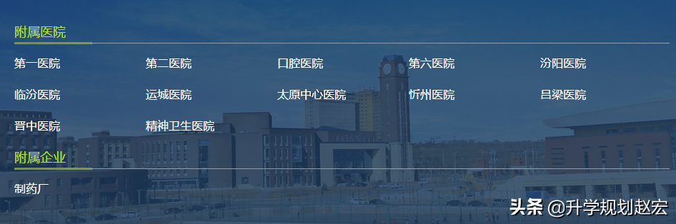 山西医科大学2019年最高644分，与最低相差125分，附专业录取分数