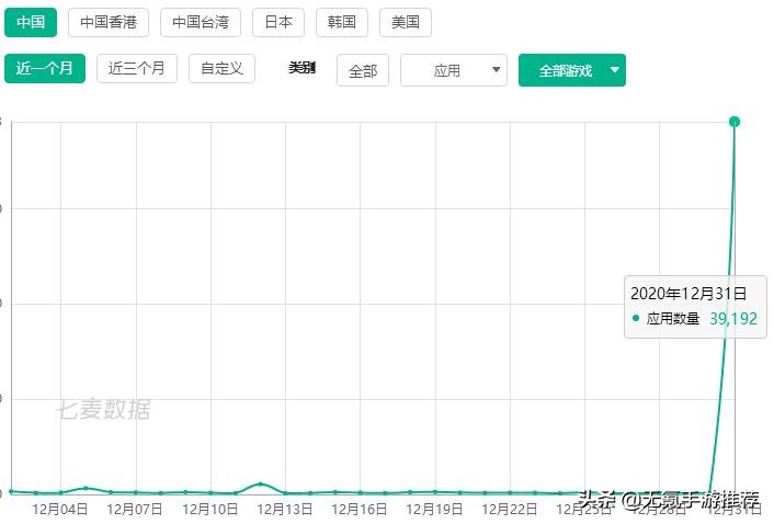 竖版手游排行榜TOP100合集三：热门精品游戏推荐