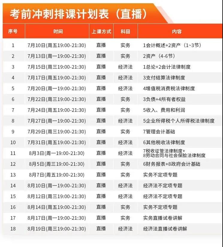 官宣！考试取消！考试安排再更新！会计考证党已哭