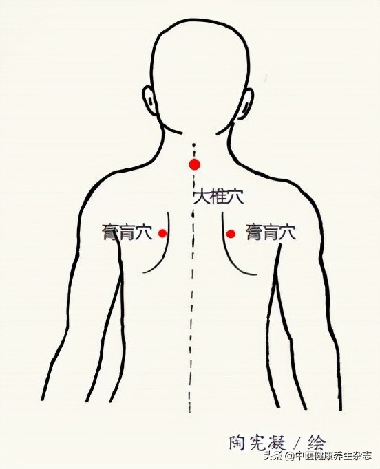 后背膏肓穴疼，预示着“病入膏肓”？可扶正补虚的膏肓穴，竟然有这些用处