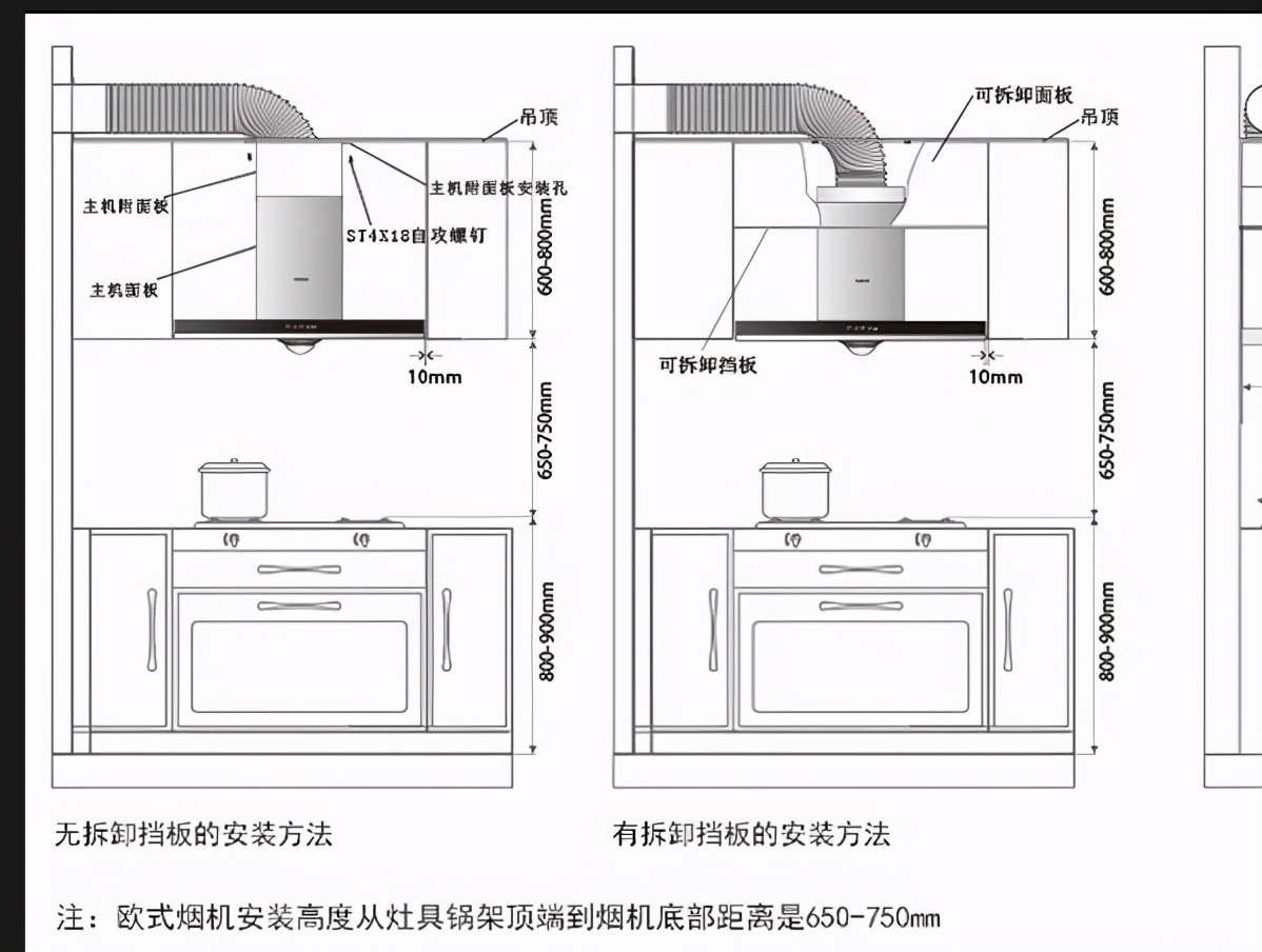 厨房油烟机抽不干净怎么办，学会这几招轻轻松松就能解决