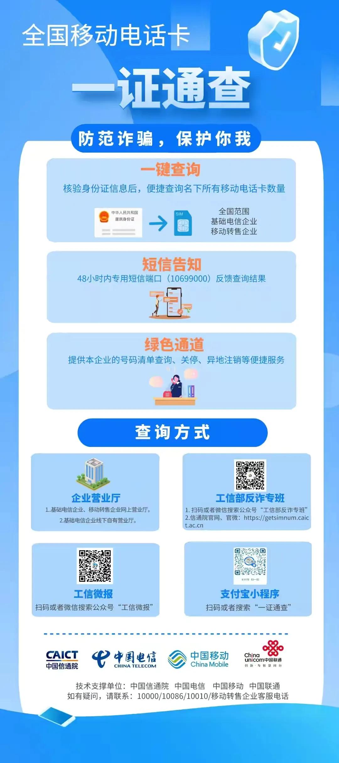 9月14日起可用身份证号查询名下电话卡数量