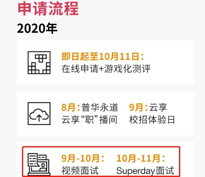 四大会计事务所薪资大揭秘，最抠门的竟然是……