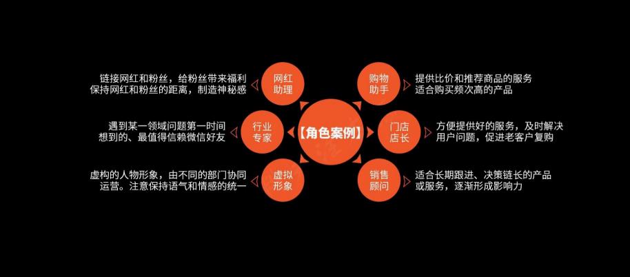 如何构建微信“私域流量”呢？