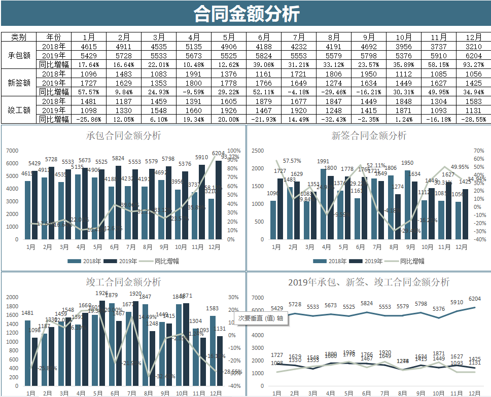 会计工作8年，月薪1.6w，决定离职了！这些财务系统给有需要的人