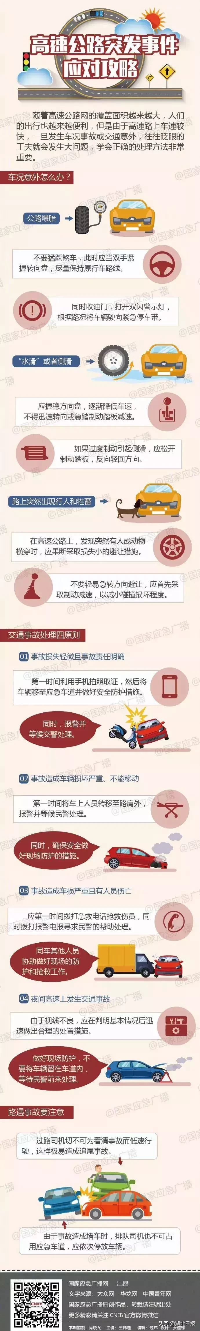 刚传来的消息，湖北车主速看