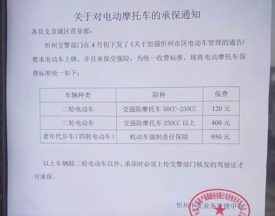 摩托車、電動車、三輪車、四輪車怎么上牌，買保險？這樣做就對了