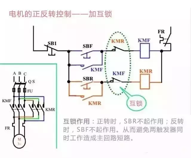 干货 | 电路图与接线图大全（开关、插座、二次回路图）