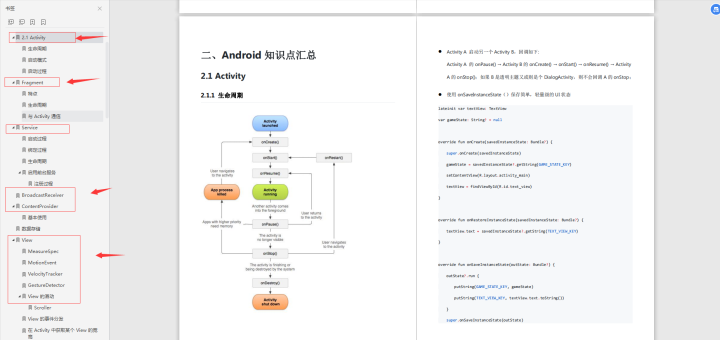 互联网寒冬，三年Android菜鸟拿下了6个大厂的offer（面试复盘）