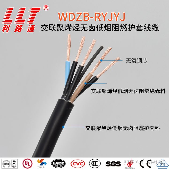 WDZ-RYJYJ-105线缆