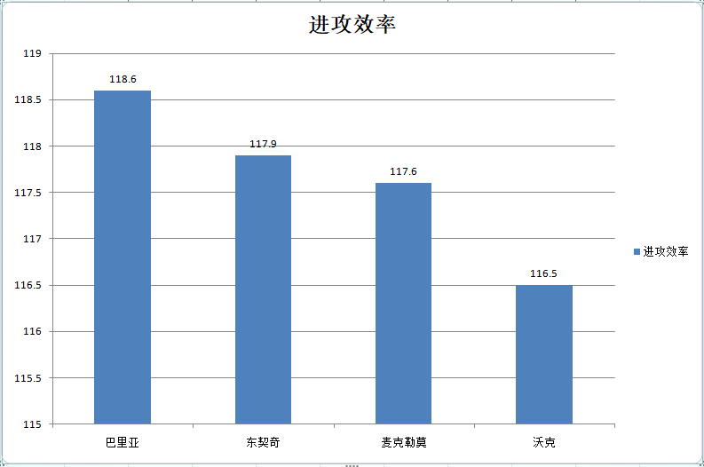 东契奇为什么进入nba(从欧洲金童到NBA球队核心，东契奇的成名之路)