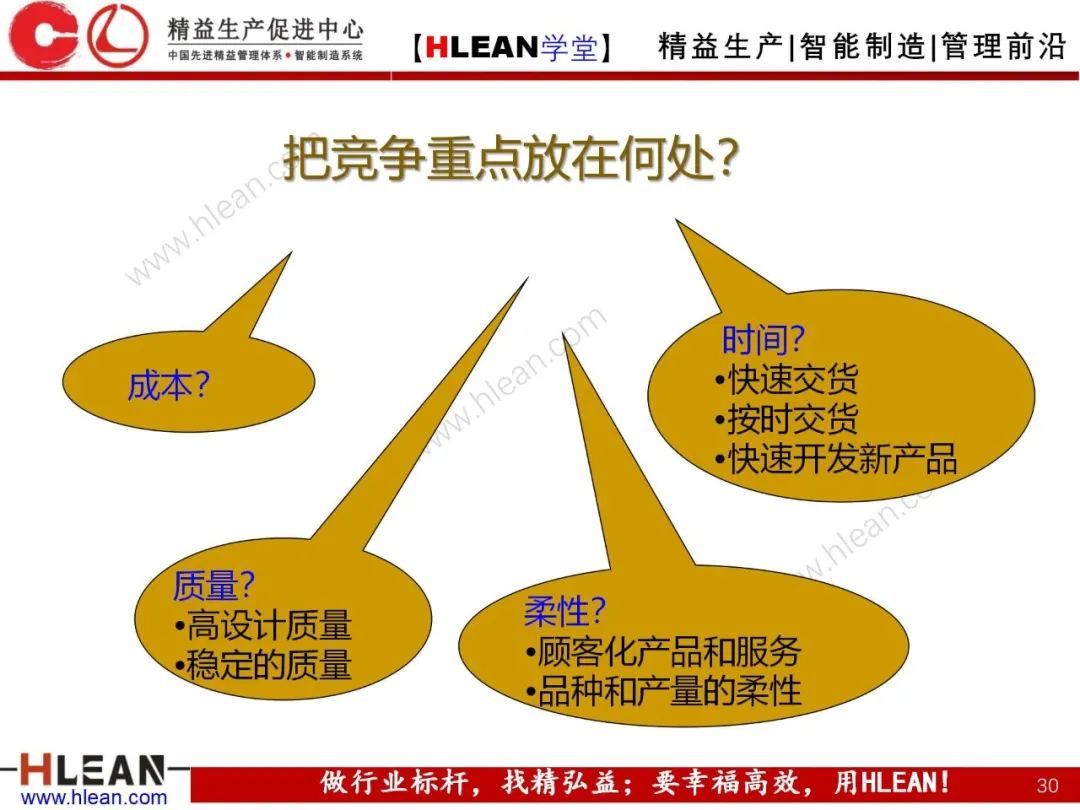 「精益学堂」生产与运作管理（上篇）