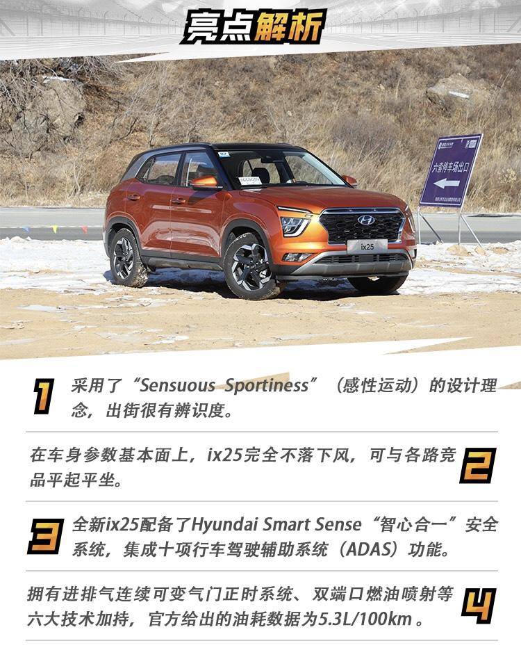 年轻才是“唯一”的出路，试驾北京现代新一代ix25