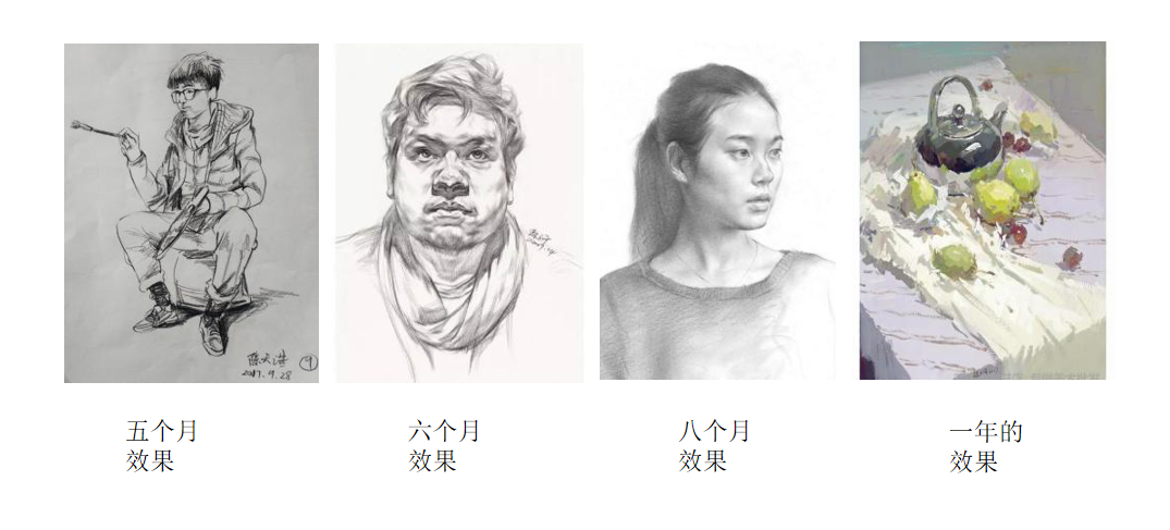 美术生可以考的哪些大学，学美术专业的，赶紧收藏起来吧