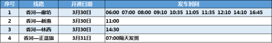 最新调整！河北4市公交客运通知来了